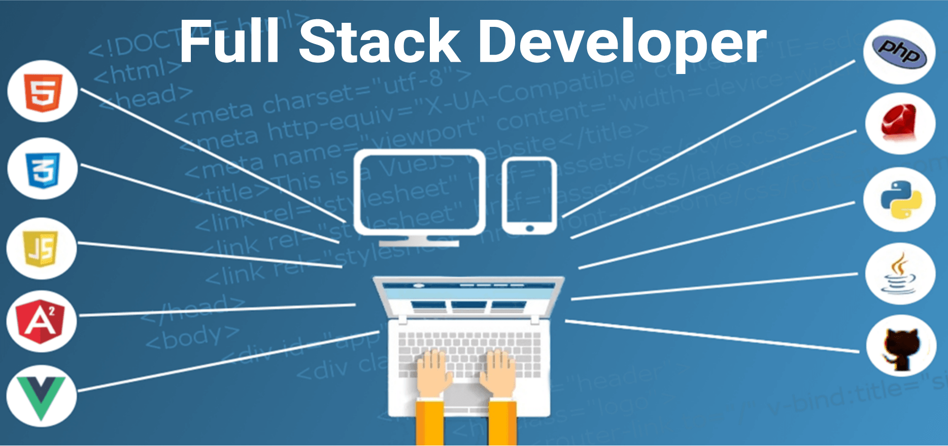 Full_Stack_Developer training in Jaipur