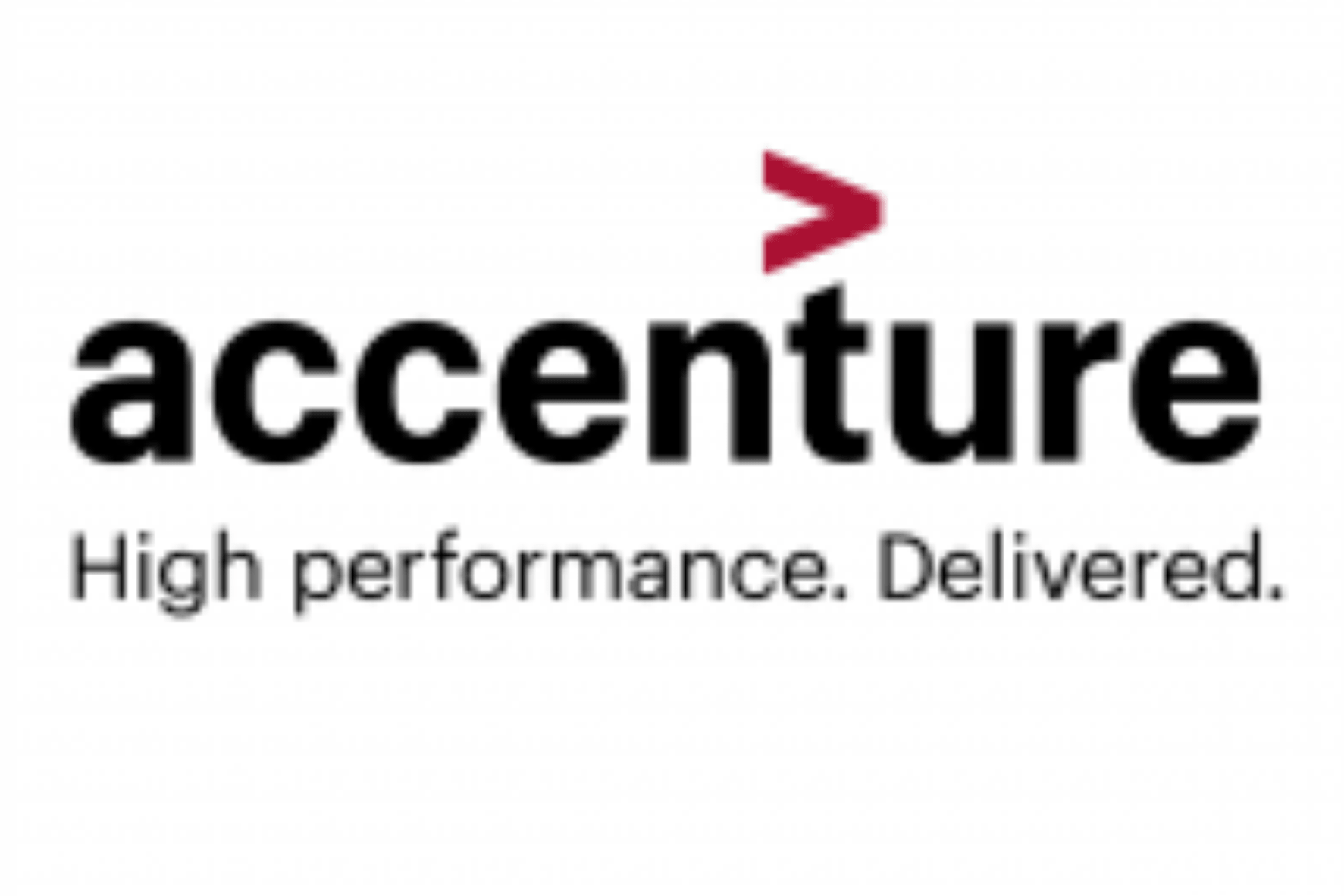 Accenture Placement