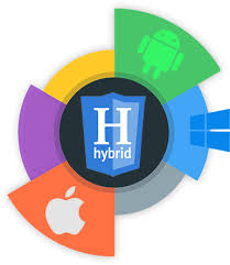 Hybrid_mobile_apps training in Jaipur